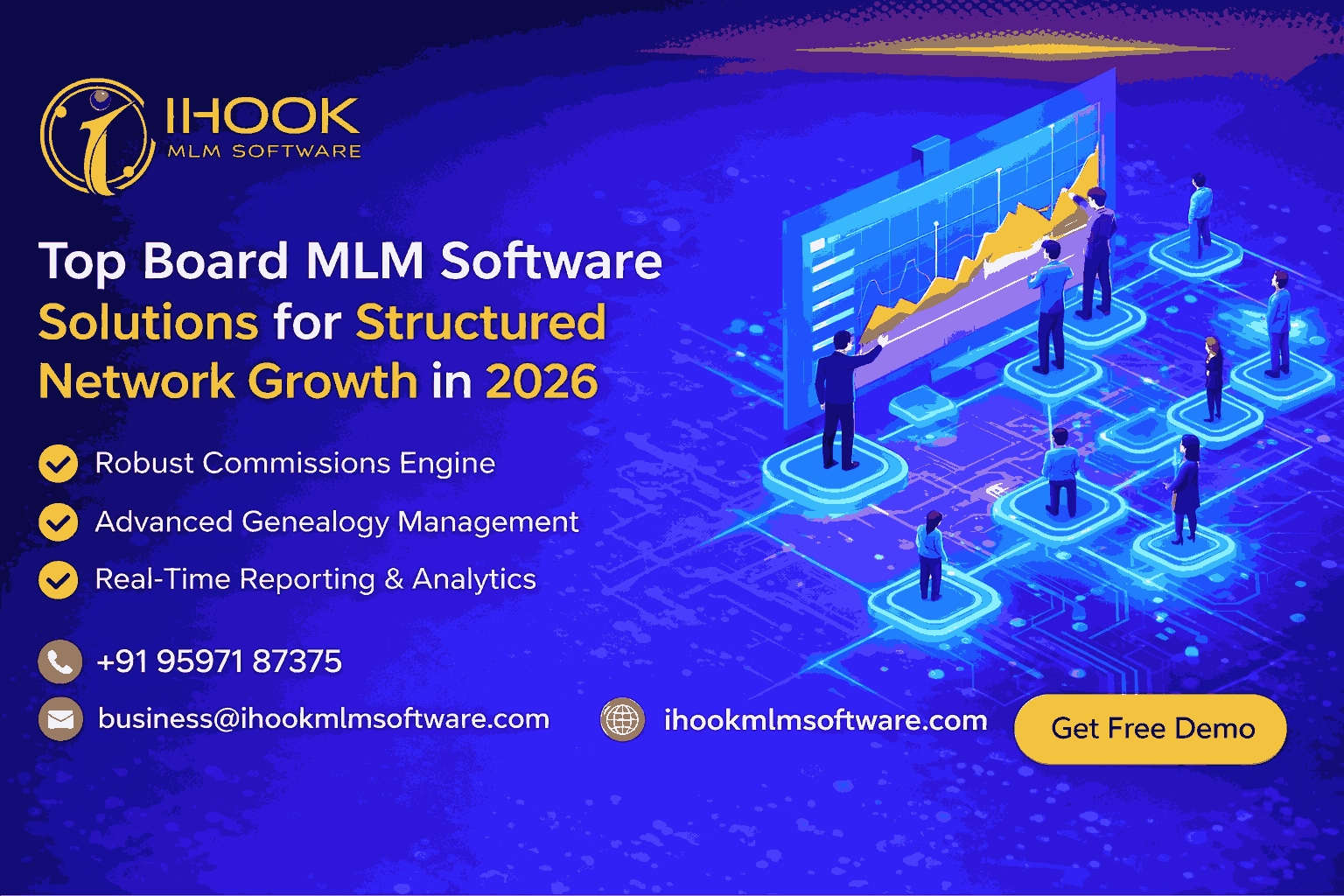 Top Board MLM Software Solutions for Structured Network Growth in
